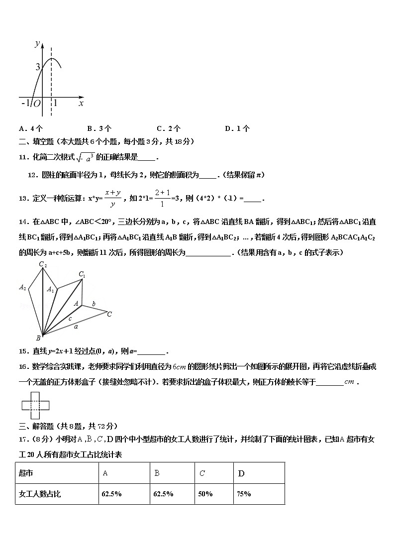 2022届湖南省长沙市师大附中教育集团第十市级名校中考五模数学试题含解析03
