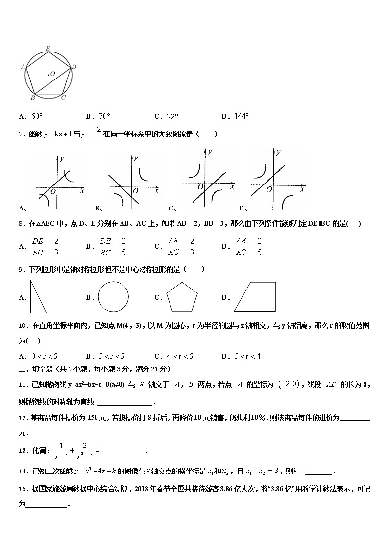 2022届湖南长沙市师大附中教育集团中考数学适应性模拟试题含解析第2页
