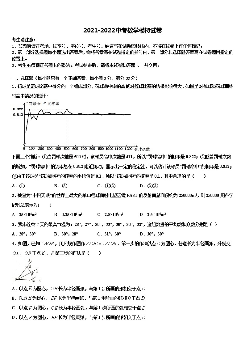 2022届湖南省长沙市湖南师大附中高新实验中学中考数学最后冲刺模拟试卷含解析01