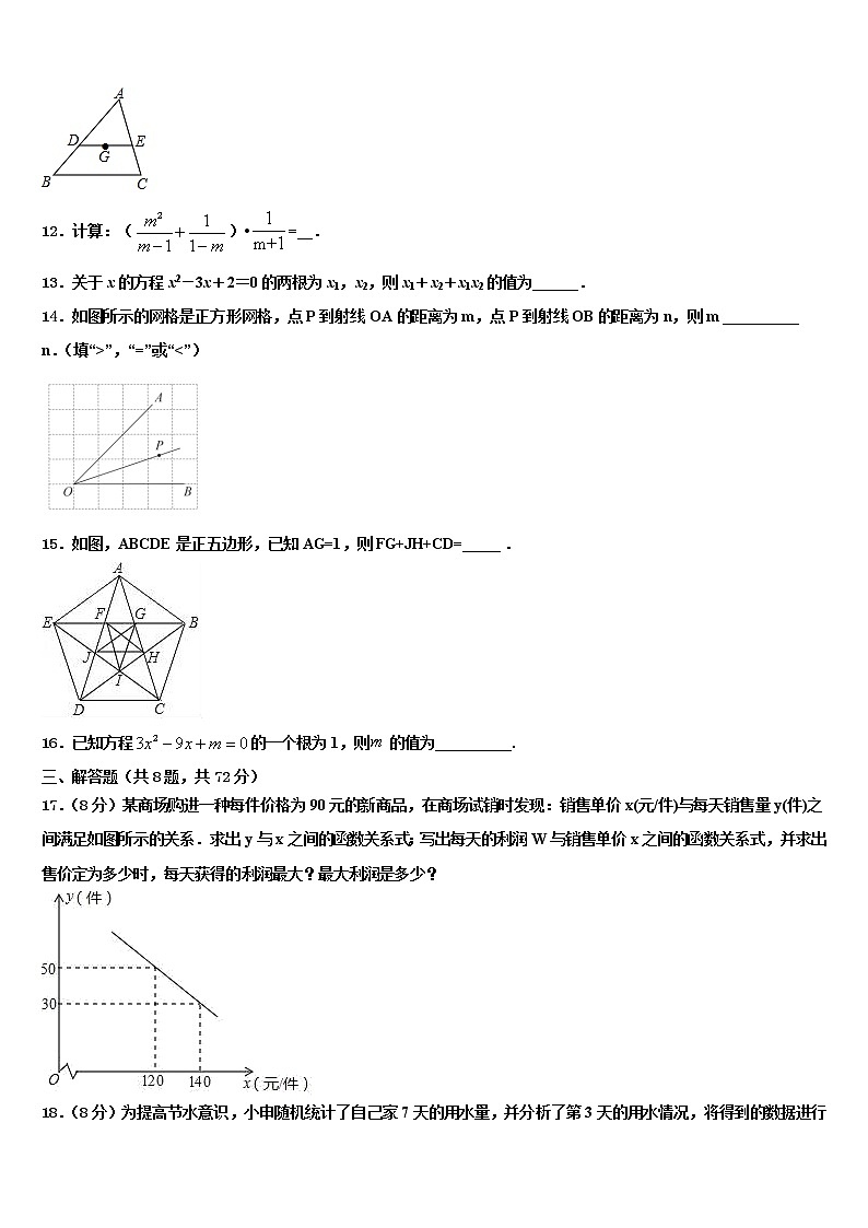 2022届湖南省株洲市炎陵县中考数学全真模拟试题含解析03