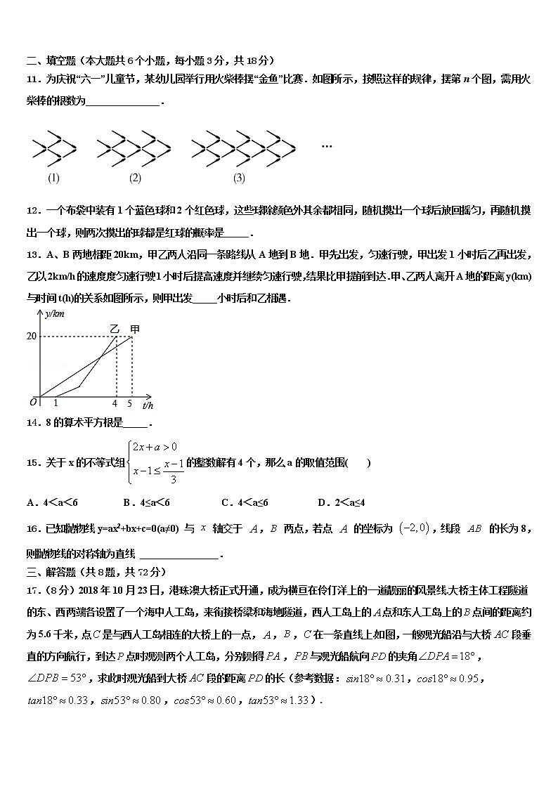 2022届湖南省岳阳临湘市中考数学全真模拟试题含解析03
