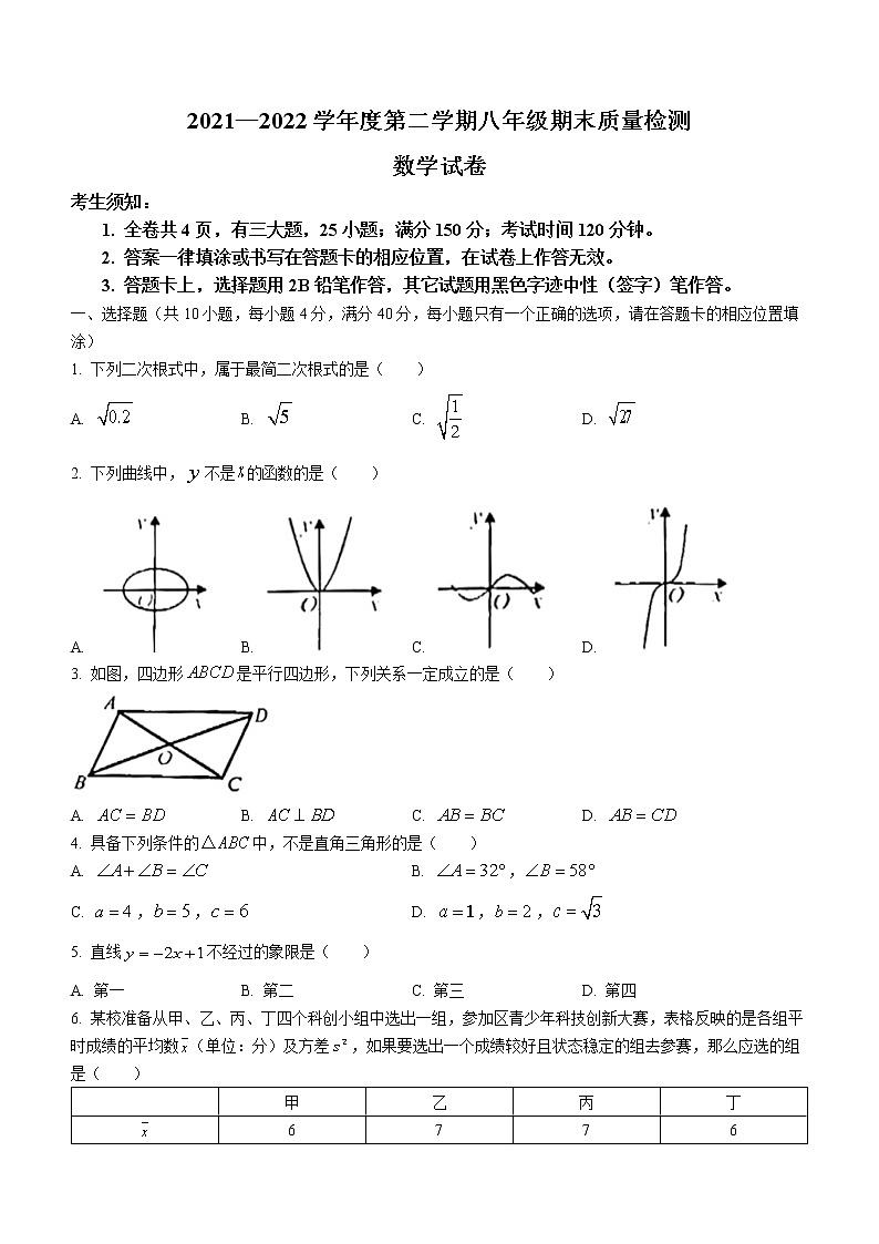 福建省福州市闽侯县2021-2022学年八年级第二学期期末数学试题（含答案）01