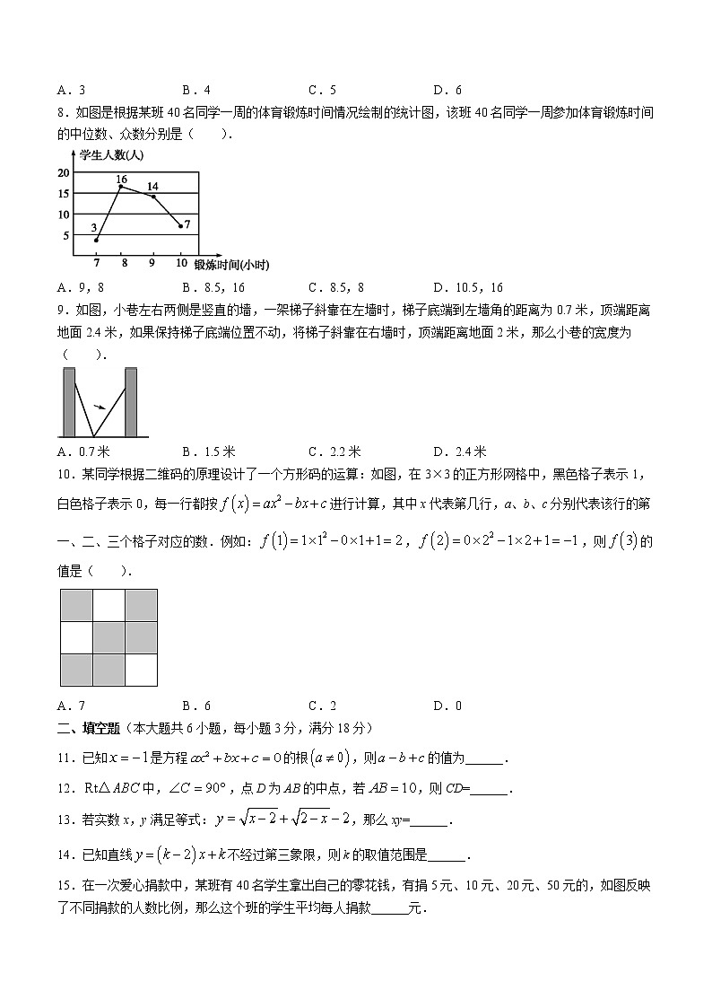 湖南省长沙市雨花区2021-2022学年八年级下学期期末数学试题（含答案）02