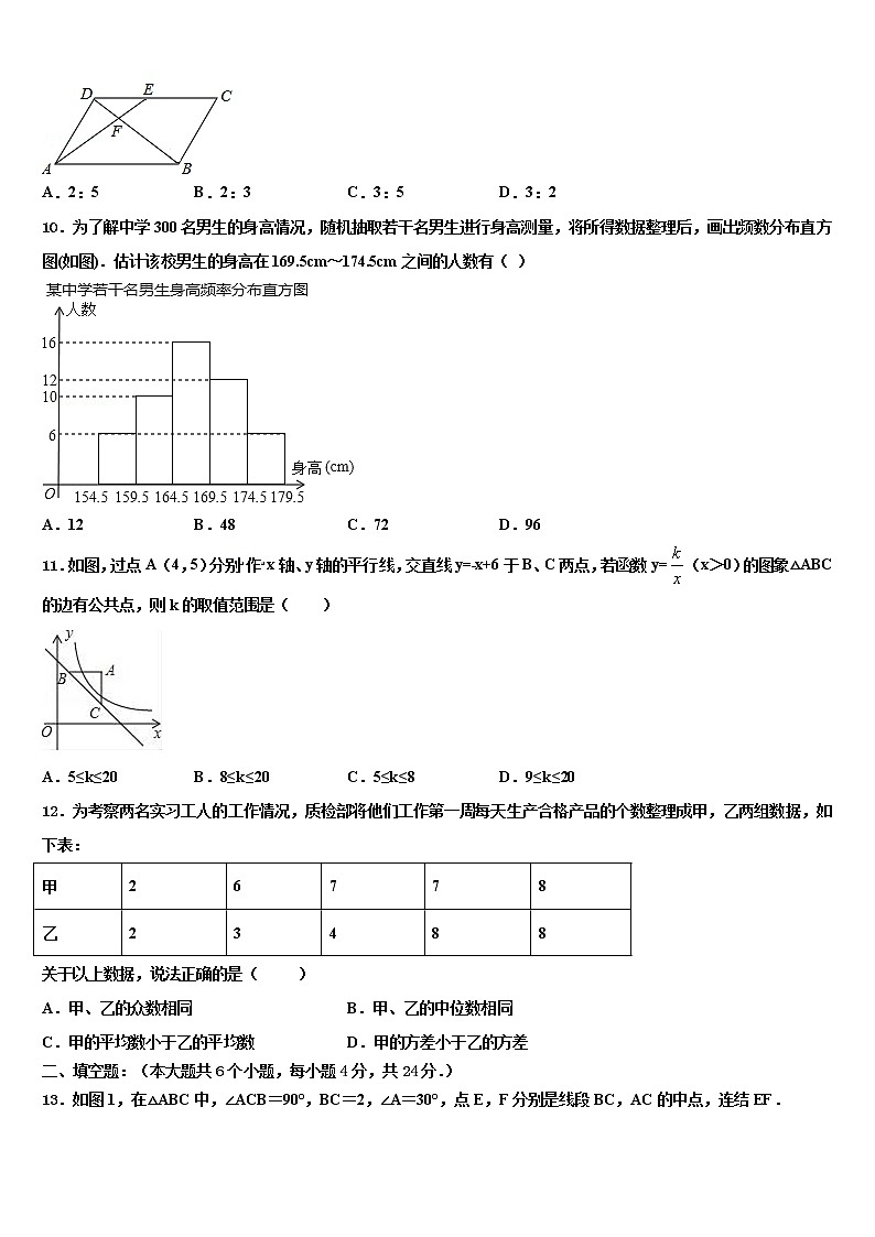 2022届湖北省武汉市武昌区八校初中数学毕业考试模拟冲刺卷含解析03