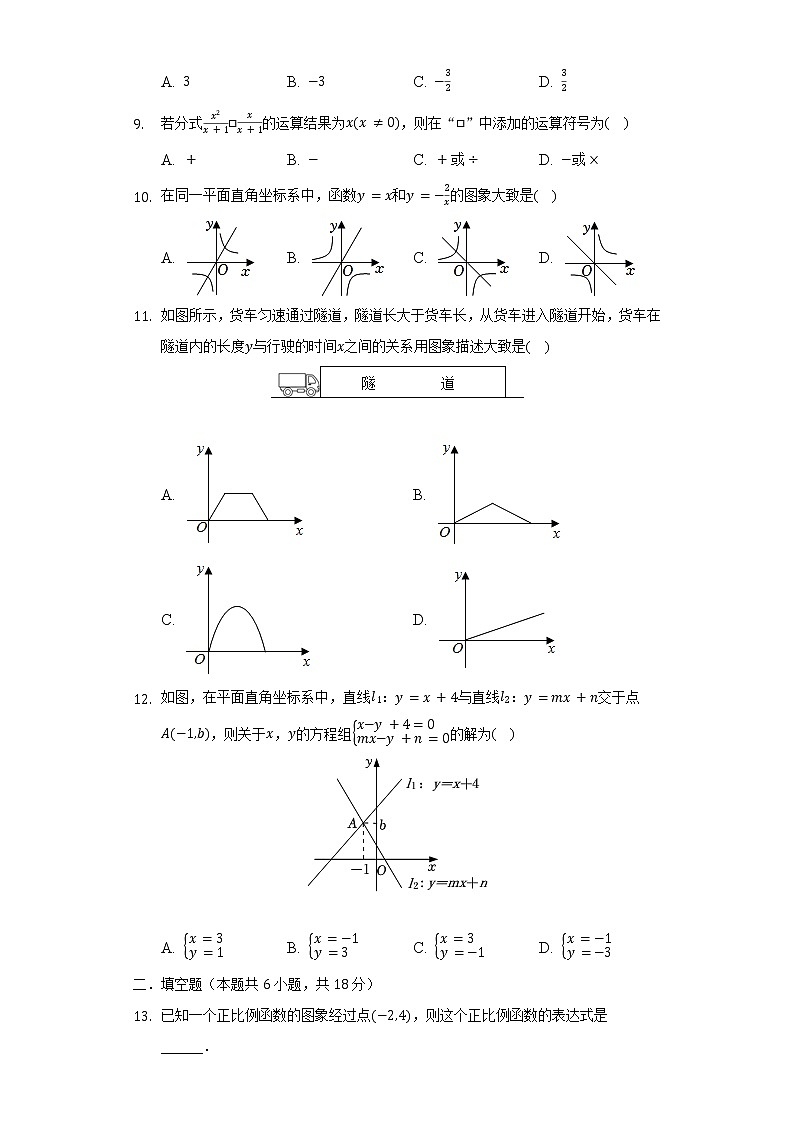 2021-2022学年湖南省衡阳市部分中学八年级（下）期中数学试卷（含解析）02