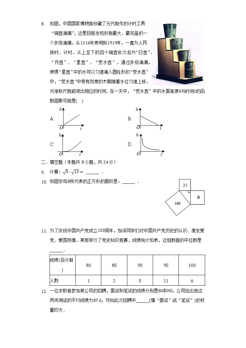 2021-2022学年北京市汇文中学垂杨柳分校八年级（下）期中数学试卷（含解析）02