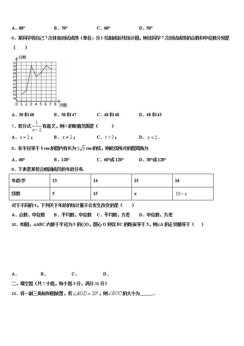 2022届吉林省长春市第一外国语中学中考数学四模试卷含解析第2页