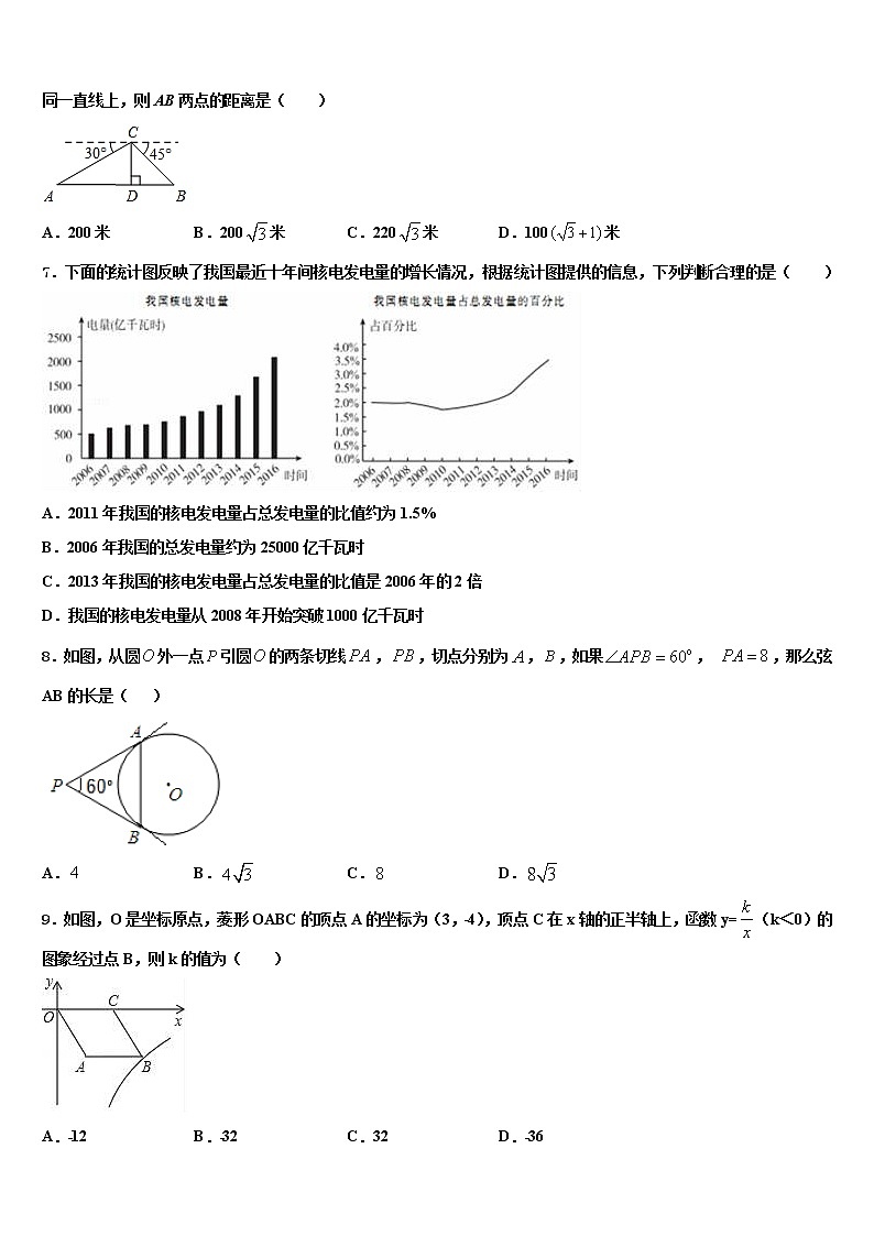 2022届江苏省南京市二十九中学、汇文校中考数学对点突破模拟试卷含解析02