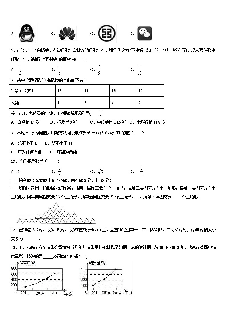 2021-2022学年重庆市中学中考数学仿真试卷含解析02