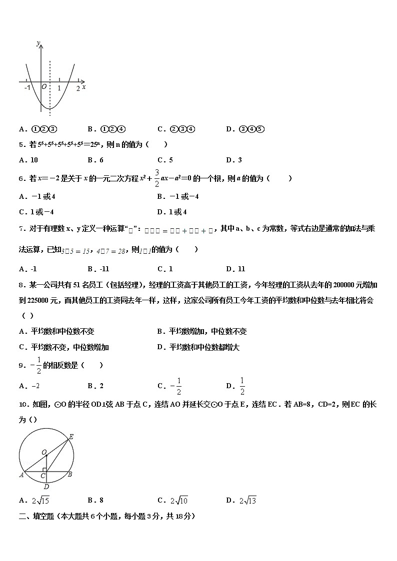 2022届江苏省苏州昆山市石牌中学中考数学对点突破模拟试卷含解析第2页