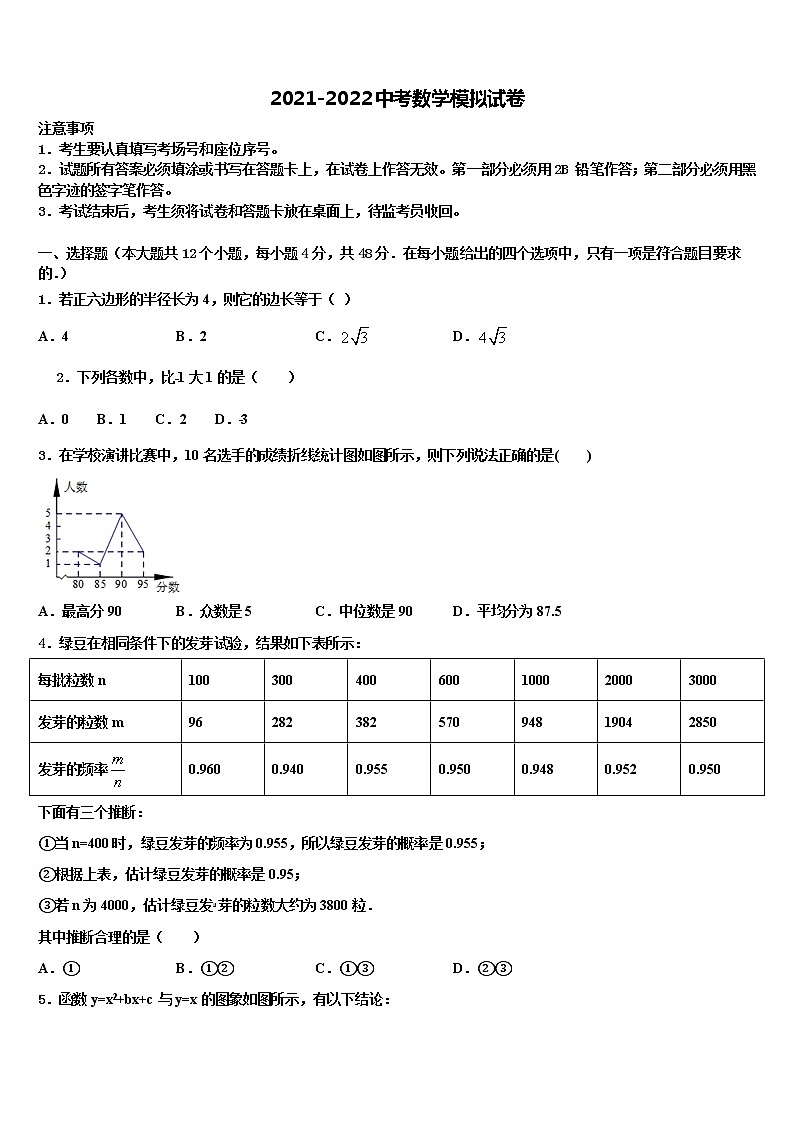2022届江苏省扬州市大丰区第一共同体市级名校中考数学模拟预测试卷含解析第1页