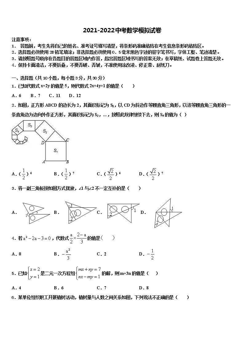 2022届江西省南昌市第三中学中考数学模拟预测题含解析01