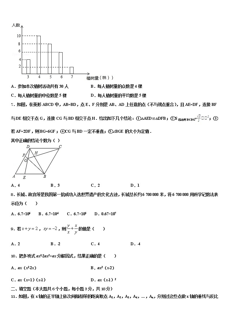 2022届江西省南昌市第三中学中考数学模拟预测题含解析02