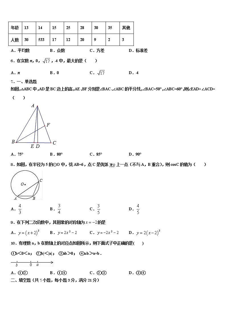 2022届江苏省宜兴市丁蜀区重点名校中考联考数学试卷含解析第2页