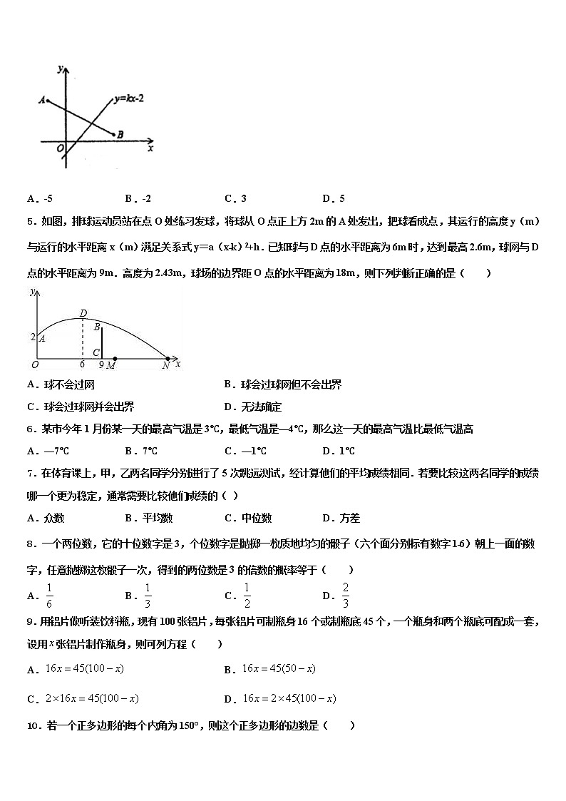 2022届廊坊三中重点名校中考猜题数学试卷含解析第2页