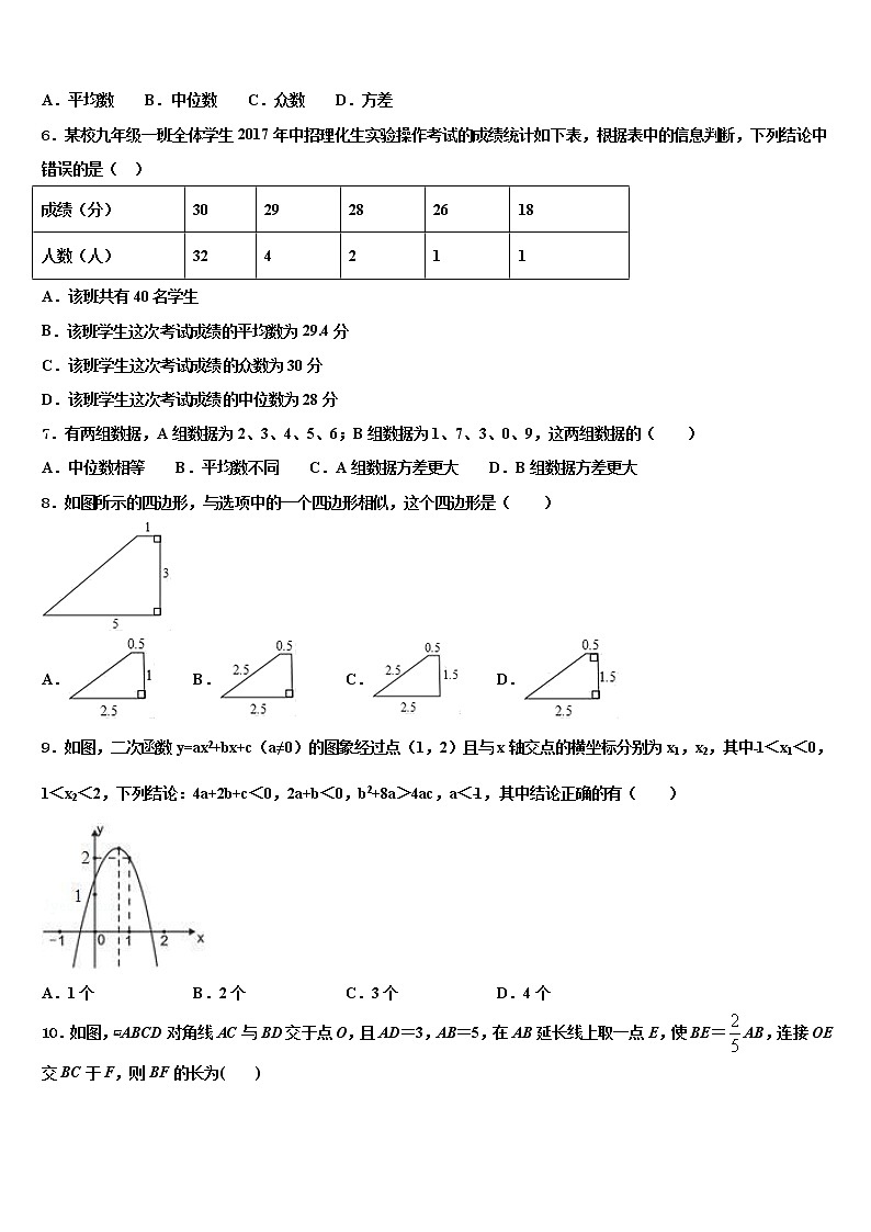 2022届辽宁省大连市高新区中考猜题数学试卷含解析02