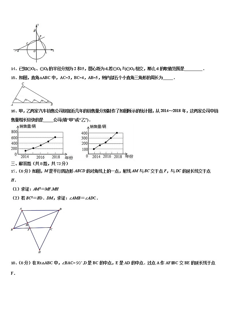 2022届辽宁省葫芦岛市名校中考数学考前最后一卷含解析03
