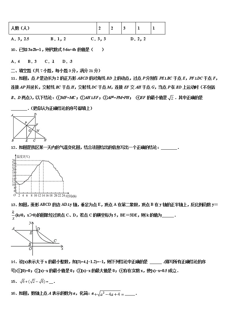 2022届辽宁省铁岭市达标名校初中数学毕业考试模拟冲刺卷含解析03
