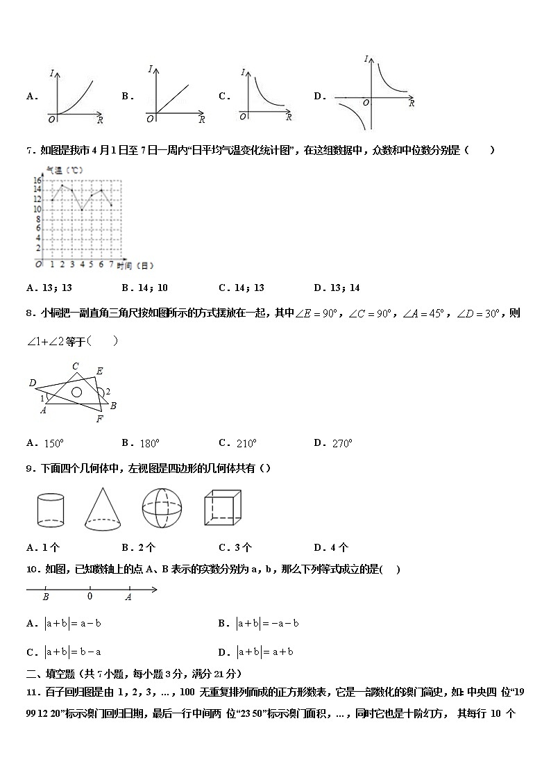 2022届辽宁省朝阳市第一中学中考数学模试卷含解析第2页
