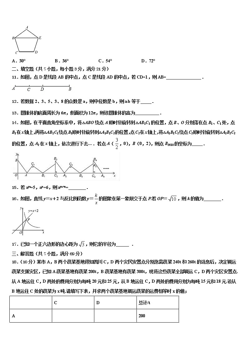 2022届辽宁省锦州黑山县中考数学模拟试题含解析03