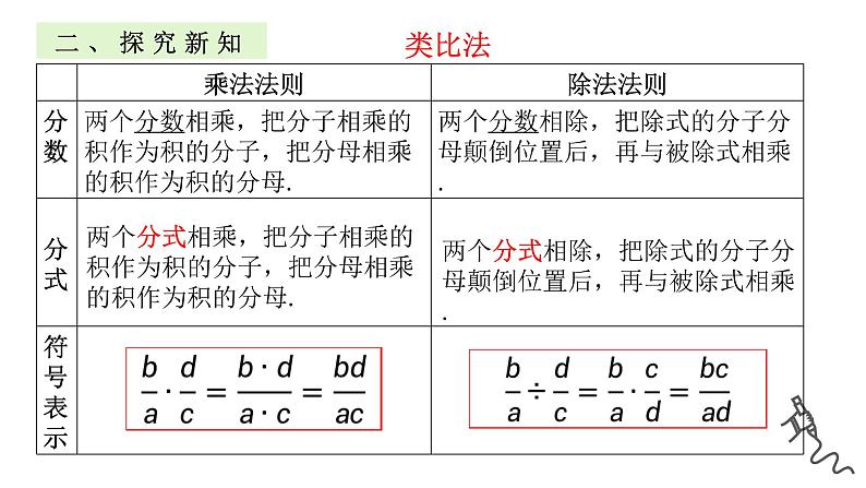 初中 初二 数学 分式的乘除法  课件06