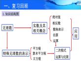 初中数学八年级上 实数 回顾与思考（课件）