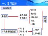 初中数学八年级上 实数 回顾与思考（课件）