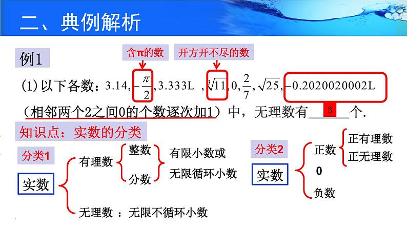 初中数学八年级上 实数 回顾与思考（课件）05