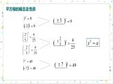 初中数学八年级上  平方根第二课时 课件