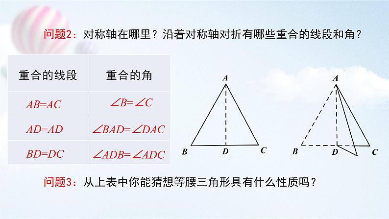 初中 初二 数学 等腰三角形  课件第4页