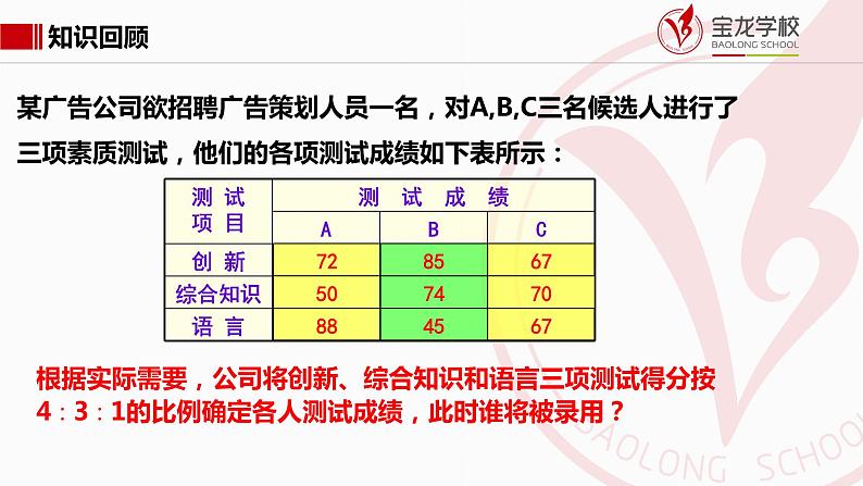 初中数学八年级上 平均数第二课时 课件第3页