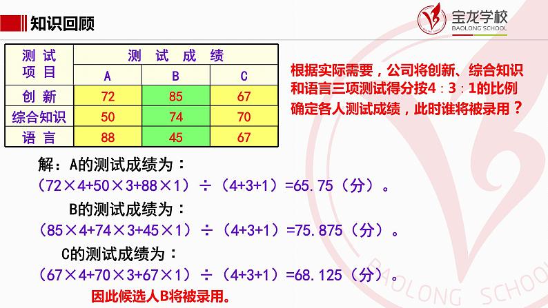 初中数学八年级上 平均数第二课时 课件第4页