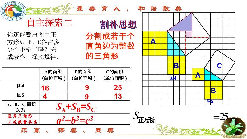 初中数学八年级上 探索勾股定理（第一课时） 课件06