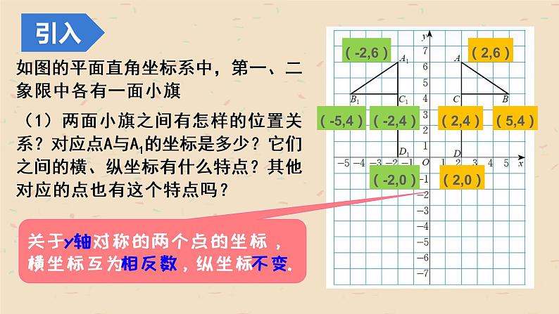 初中数学八年级上 轴对称与坐标变化 课件第2页