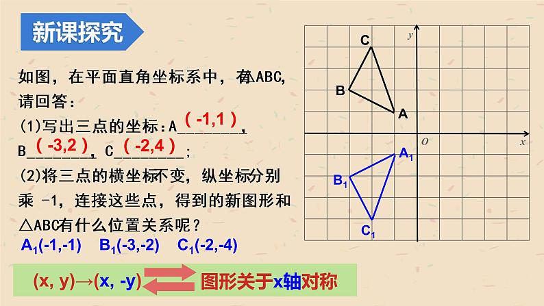 初中数学八年级上 轴对称与坐标变化 课件第5页