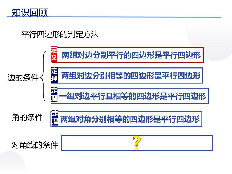 初中 初二 数学 平行四边形的判定  课件第3页