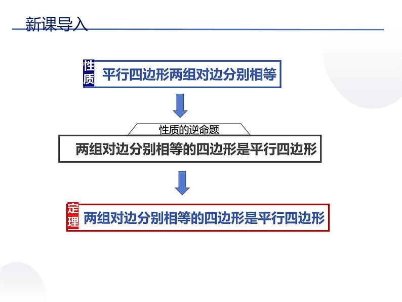 初中 初二 数学 平行四边形的判定  课件第5页