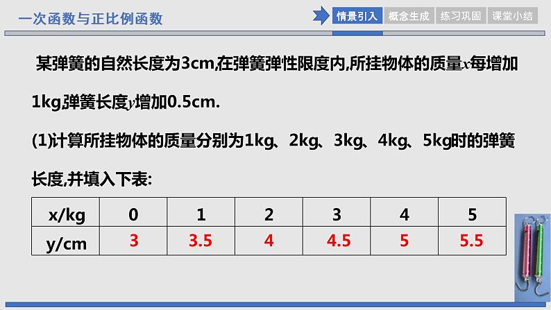 初中数学八年级上 《一次函数与正比例函数》课件第4页