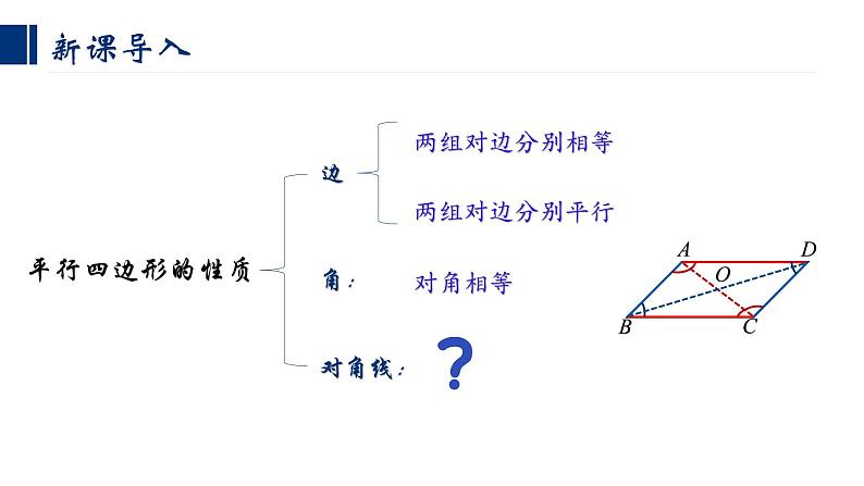 初中 初二 数学  平行四边形的性质 课件第2页