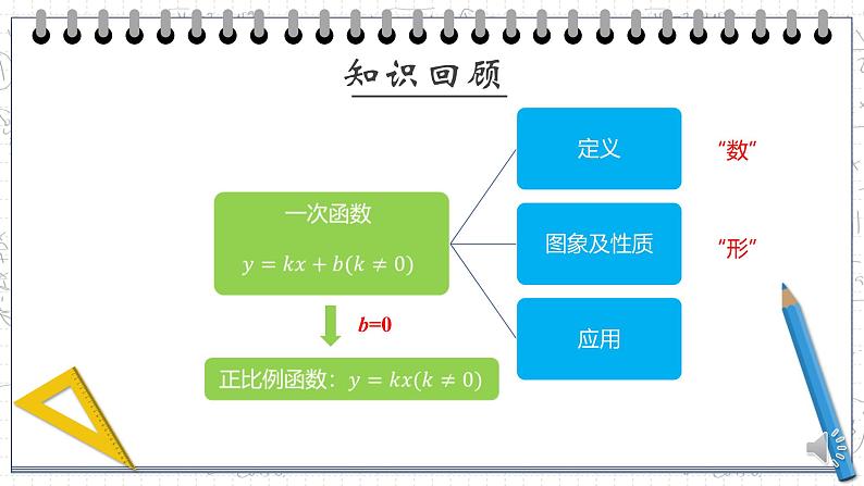 初中数学八年级上 一次函数的应用 课件第4页