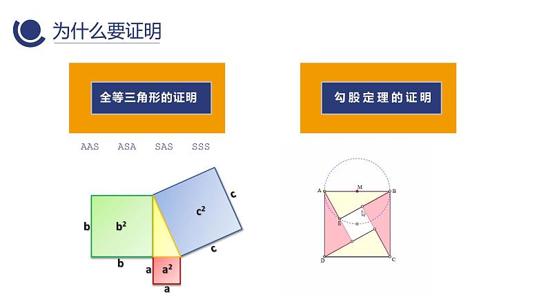 初中 初二 数学 为什么要证明  课件02