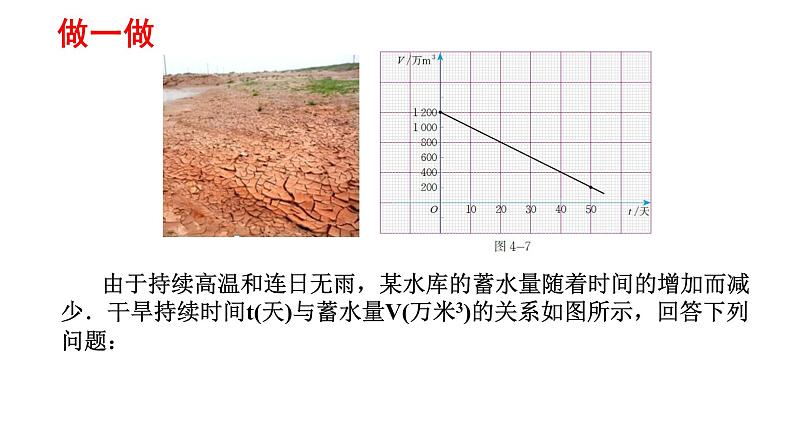 初中数学八年级上 《一次函数的应用2》课件第5页