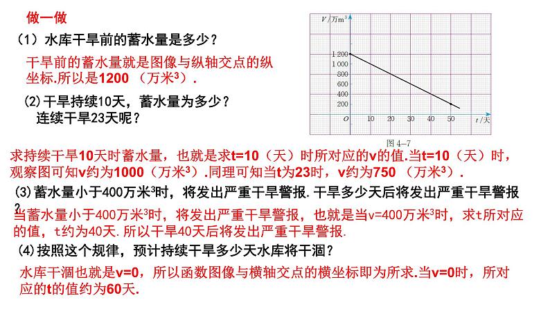 初中数学八年级上 《一次函数的应用2》课件第6页