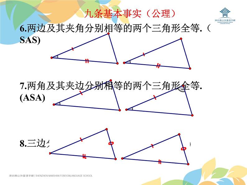 初中 初二 数学  定义与命题（二） 课件08