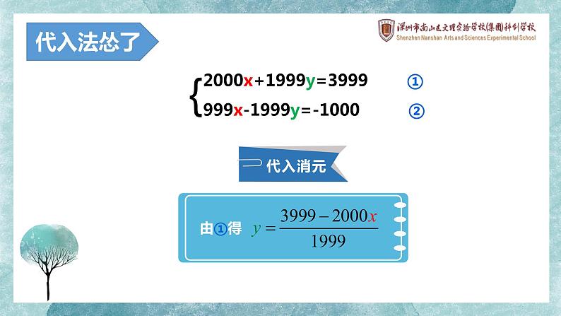 初中数学八年级上 求解二元一次方程组——加减消元法 课件第3页