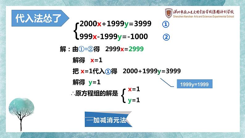 初中数学八年级上 求解二元一次方程组——加减消元法 课件第5页