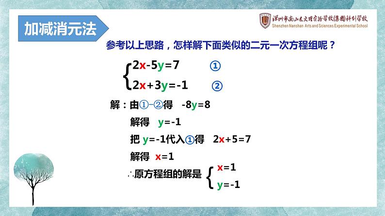 初中数学八年级上 求解二元一次方程组——加减消元法 课件第7页