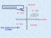 初中数学北师大版 八年级上 第三章 回顾与思考 课件