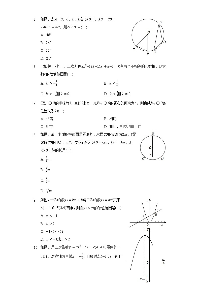 2021-2022学年广东省东莞市东华中学斯特班八年级（下）期中数学试卷（含解析）02