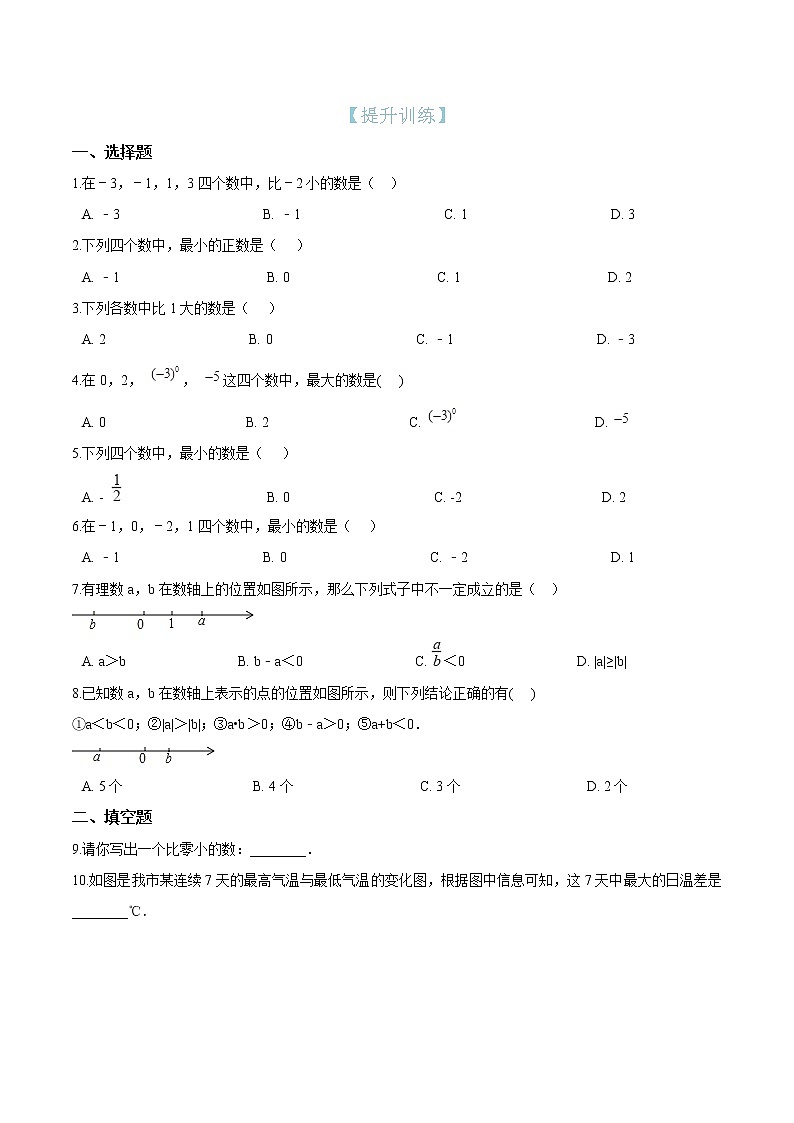 第5知 有理数的大小比较-【暑假学易知】七年级数学暑假精品课程（华师大版）（原卷版+解析版）01